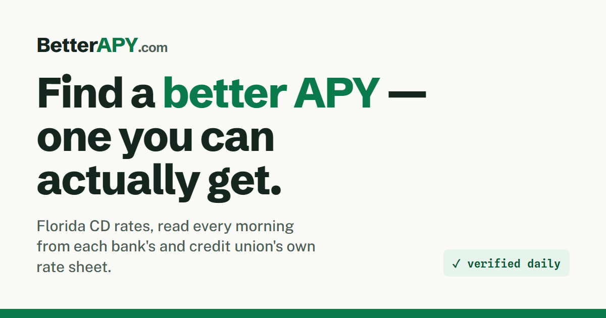 1st Source Bank CD Rates — Verified 2026-10-01 | BetterAPY